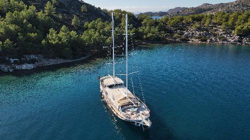 Versatile Itinerary